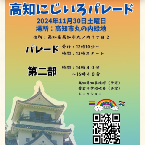 ナナイロブログ『『高知にじいろパレード』に参加します🌈』サムネイル