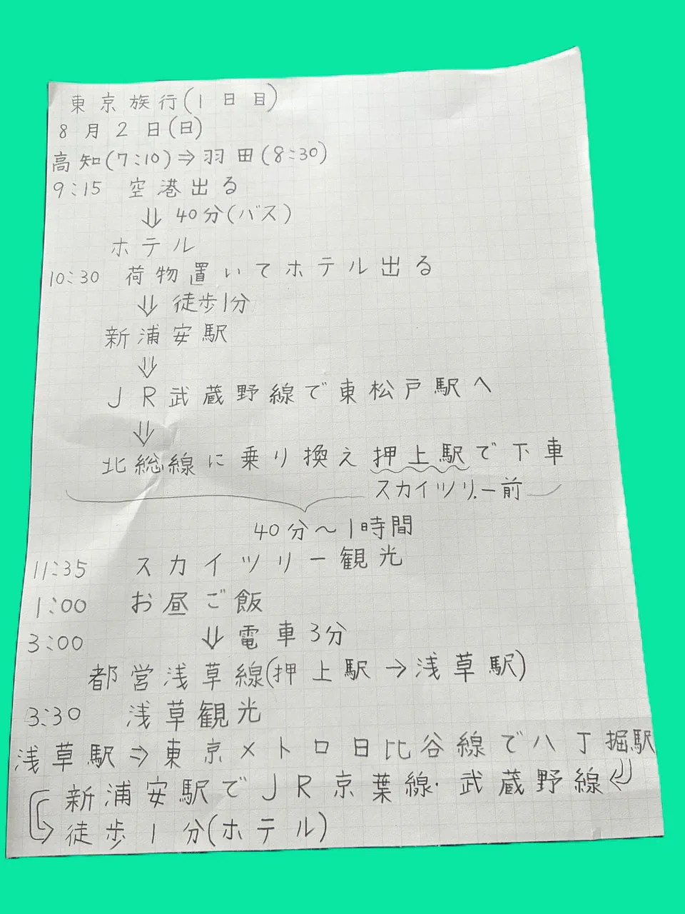 『小６の次女が旅のスケジュール表を作成！？』ナナイロの婚活ブログサムネイル